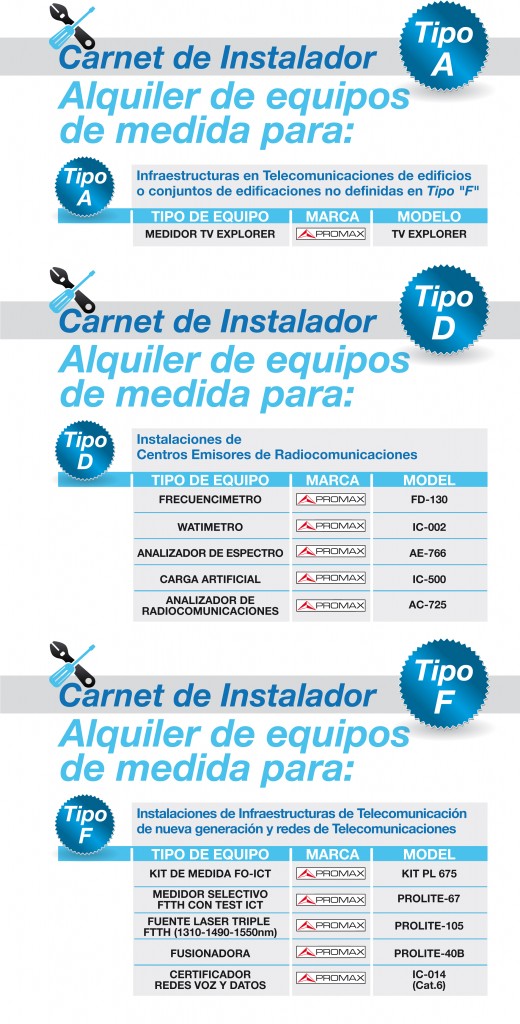 2V.CAB_ALQUI_EQUIPOS